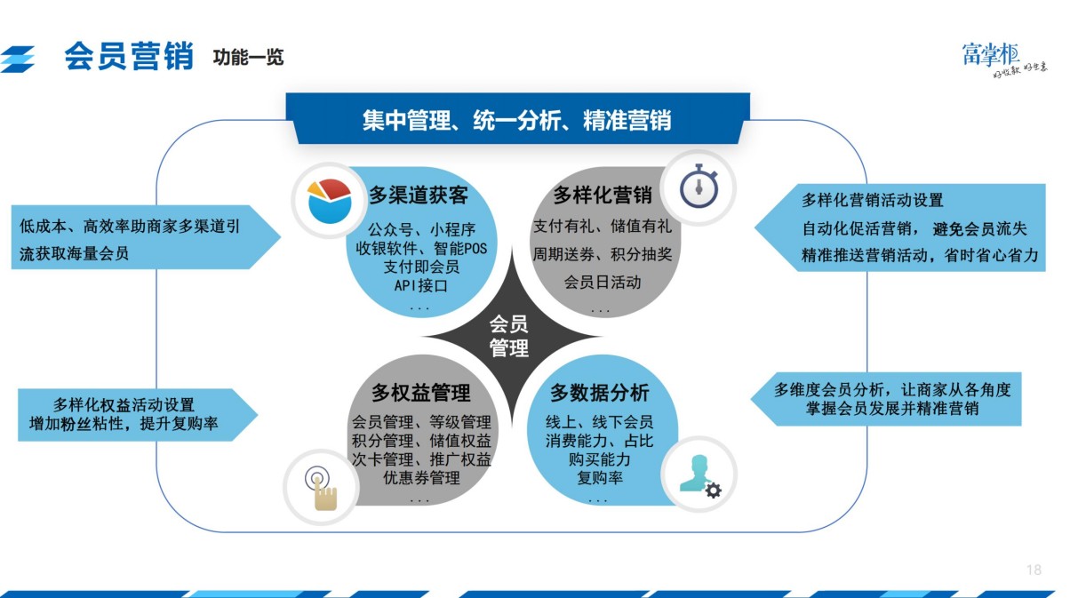中翔科技（東莞）有限公司