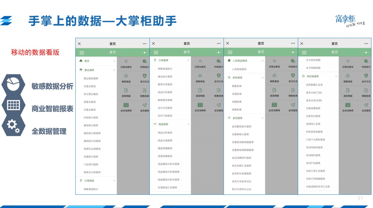 中翔科技（東莞）有限公司