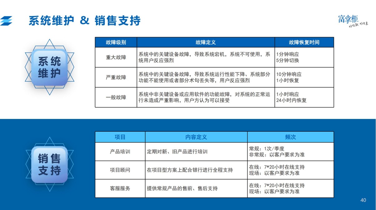 中翔科技（東莞）有限公司